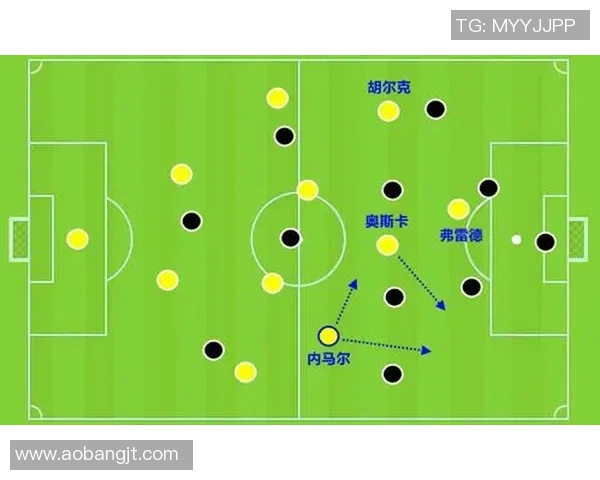 成都足球队在杯赛中的意识表现分析与战术探讨